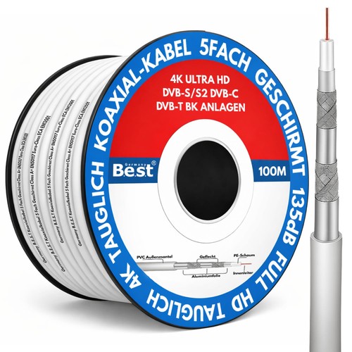 Germany t koaxialkabel - germany, b.e.s.t